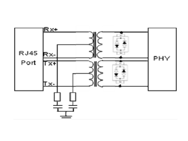 100M网口静电保护方案